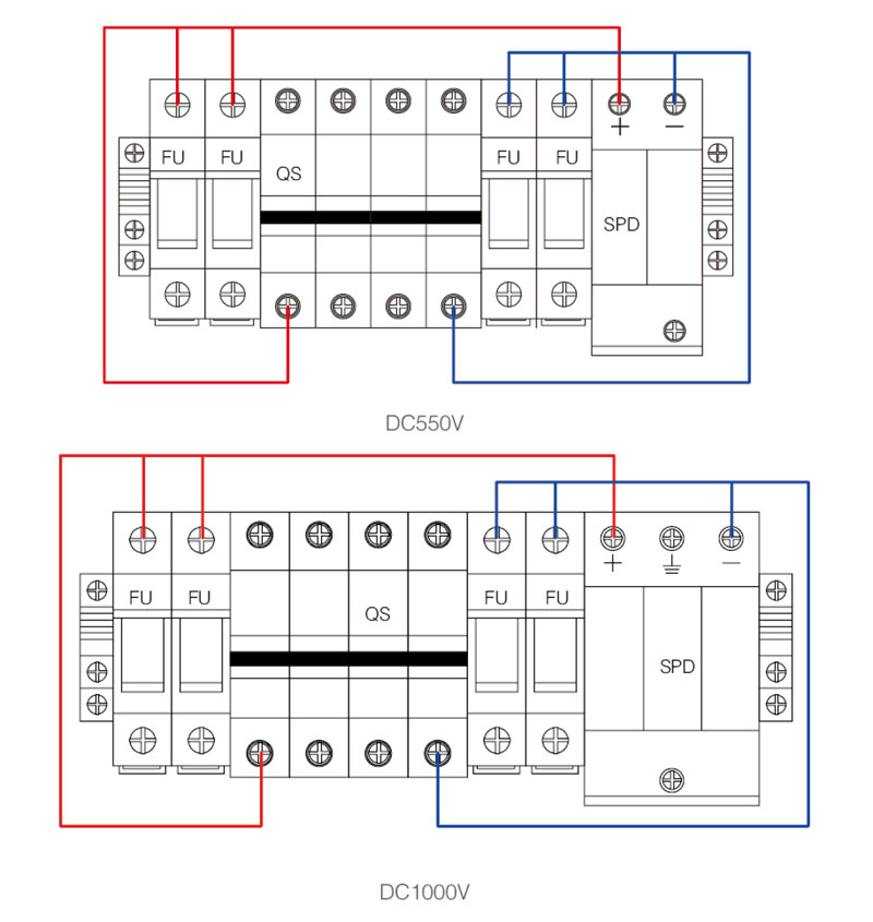 SHLX-PV2/1 DC combiner box